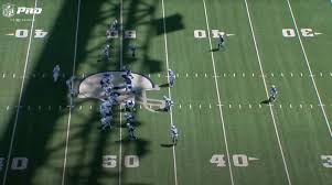 Inside the Colts Offense: Building an Identity Around Run-Pass Balance